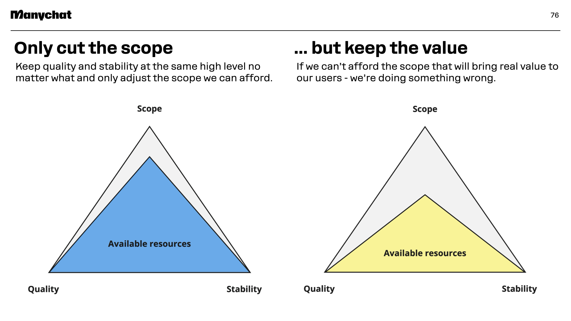 What we're trying to do and avoid with our strategy